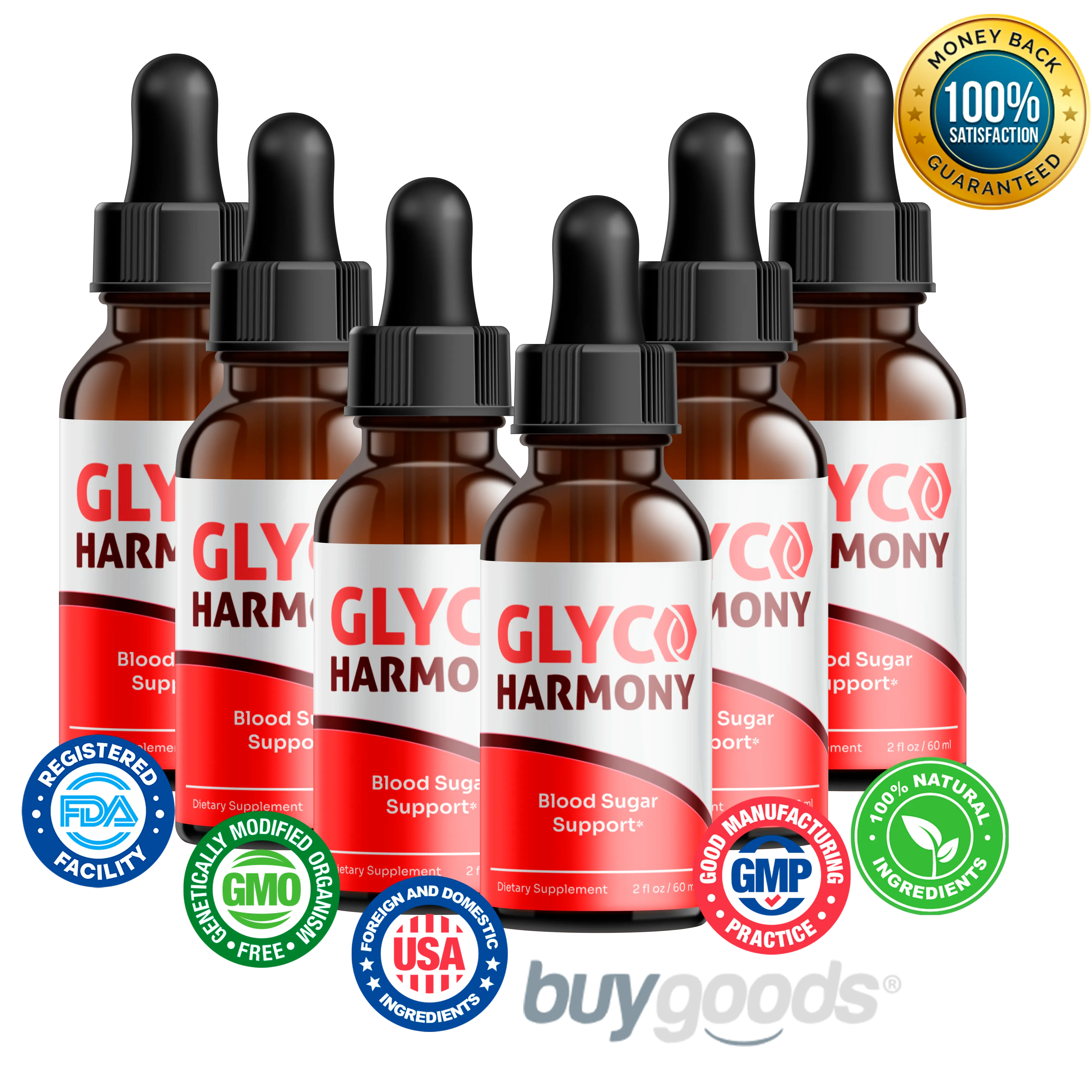 Glyco Harmony product overview